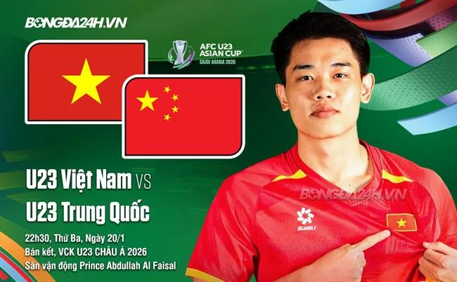 Hỗ trợ qua Email C54 Info